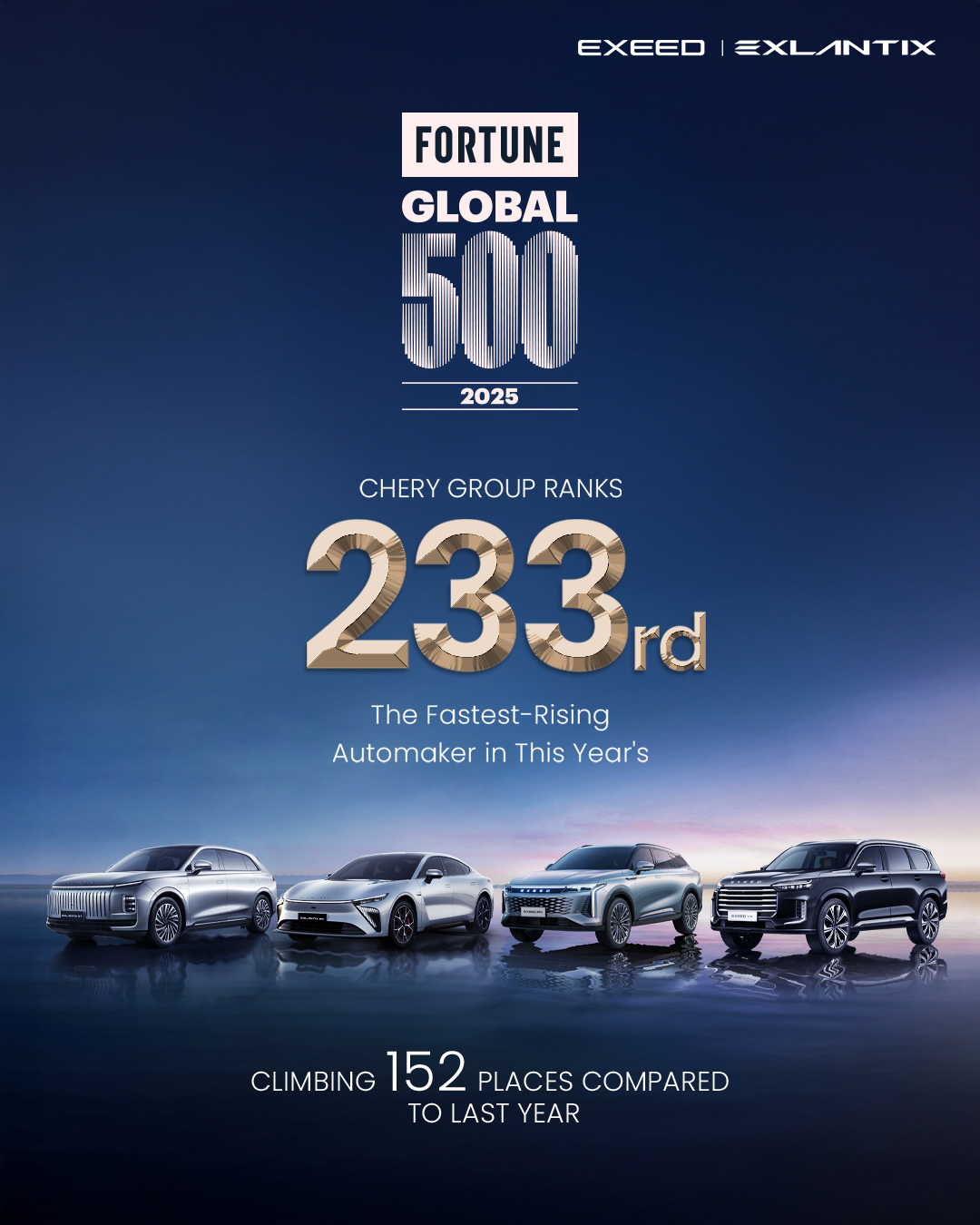 Read more about the article EXEED RX PHEV’s European Sales Jump 64.35% in July; Model to Debut in Saudi Market*