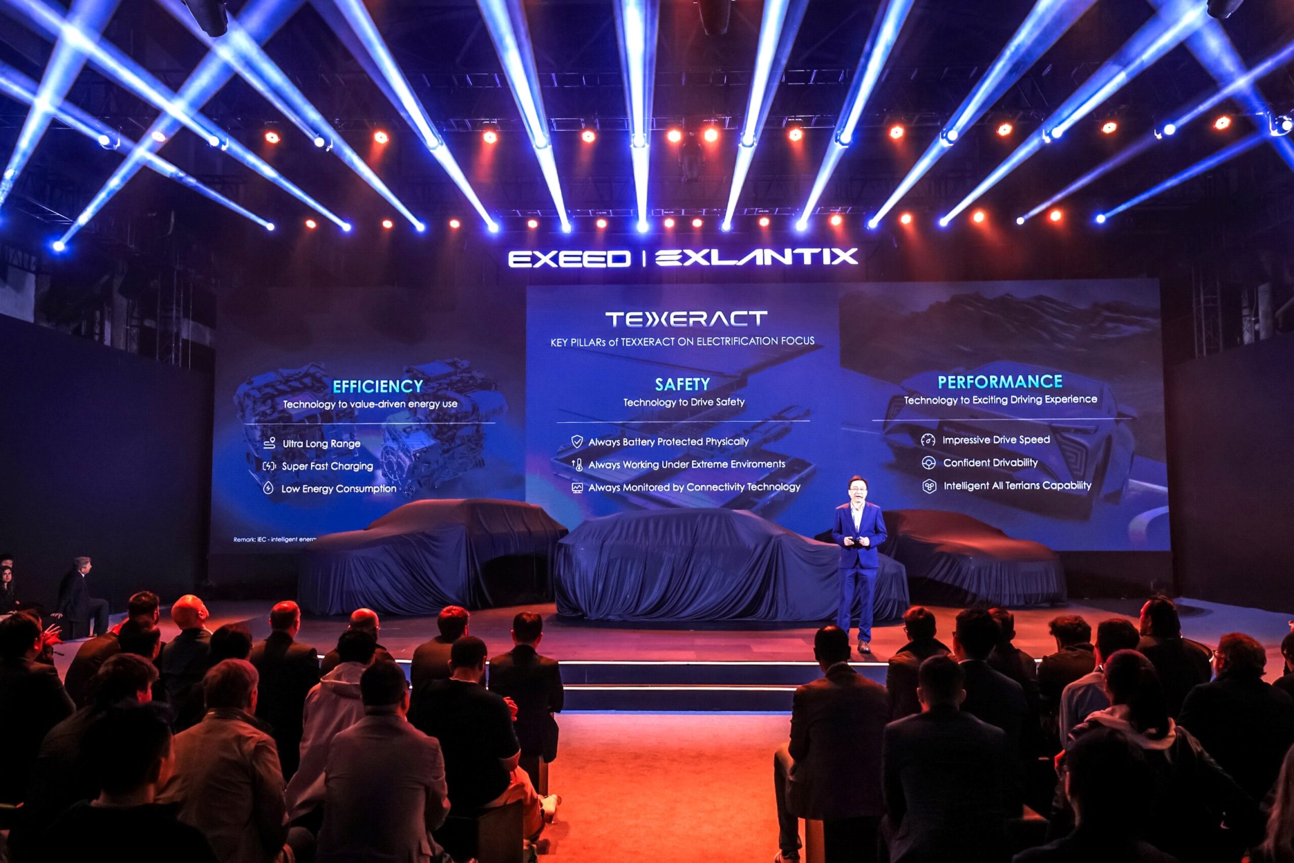 You are currently viewing EXEED Holds “Technology & Design” Future Conference to Unveil Texxeract New Energy Technology and Family Design Language